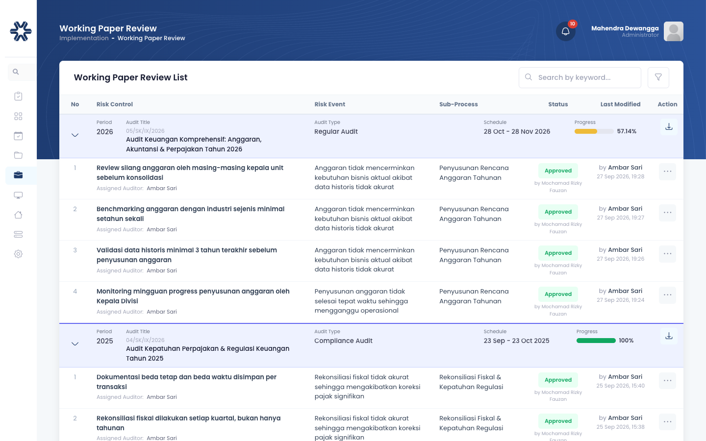 Gambar 4.4: Antarmuka Reviu Kertas Kerja Audit (KKA Review)