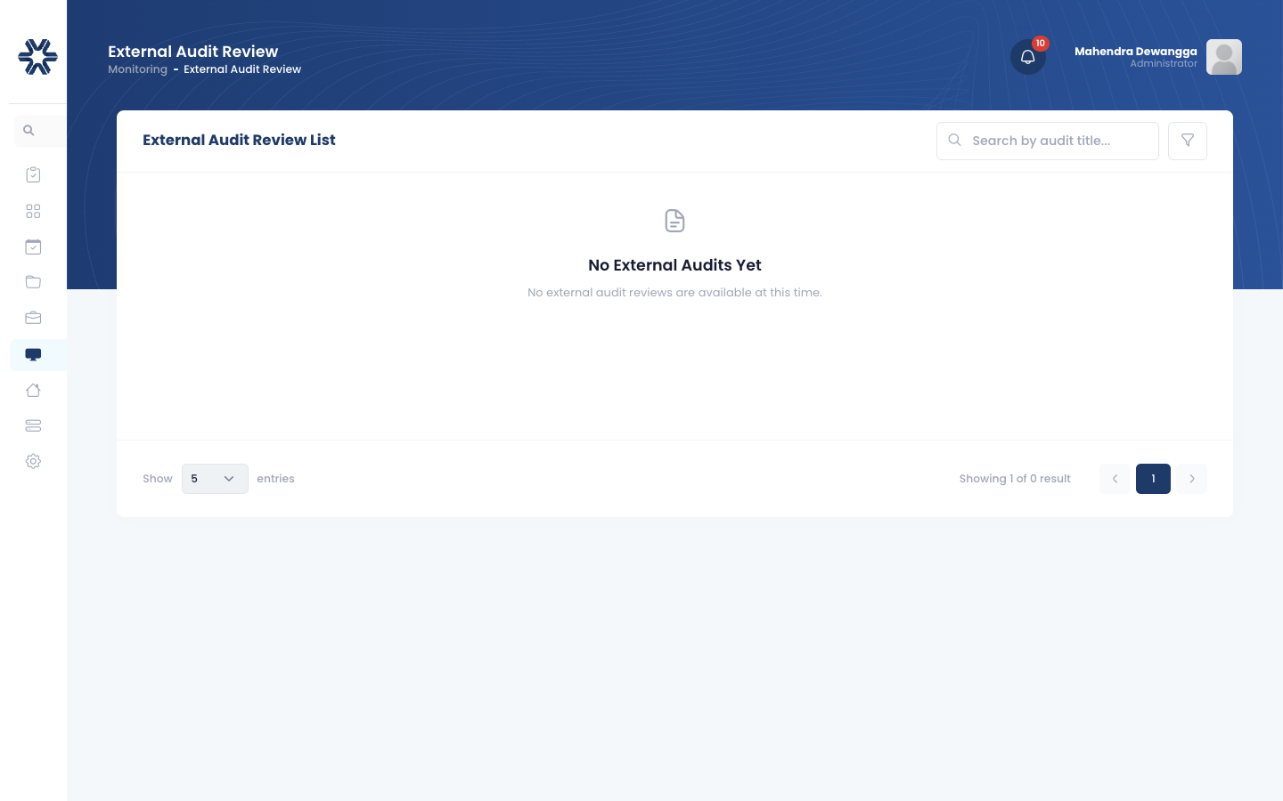 Gambar 5.4: Reviu Audit Eksternal