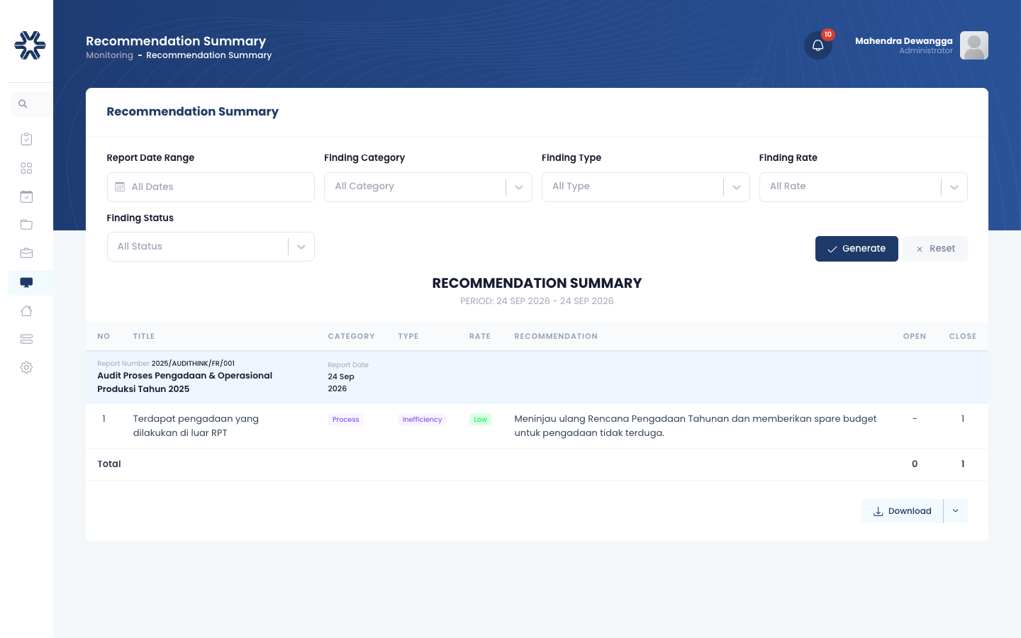 Gambar 5.8: Ringkasan Rekomendasi (Recommendation Summary)